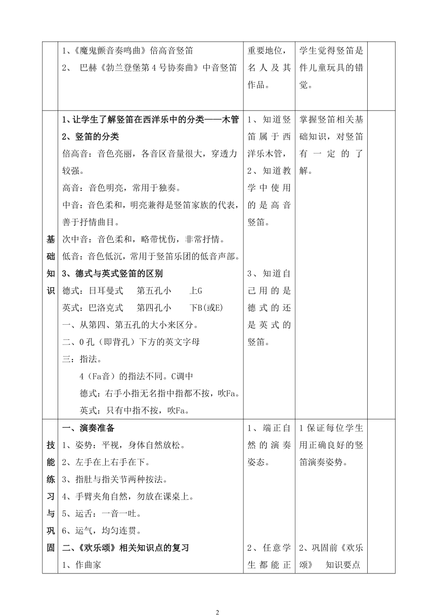 苏少版（简谱）七年级上册音乐 3.3竖笛练习 欢乐颂 教案