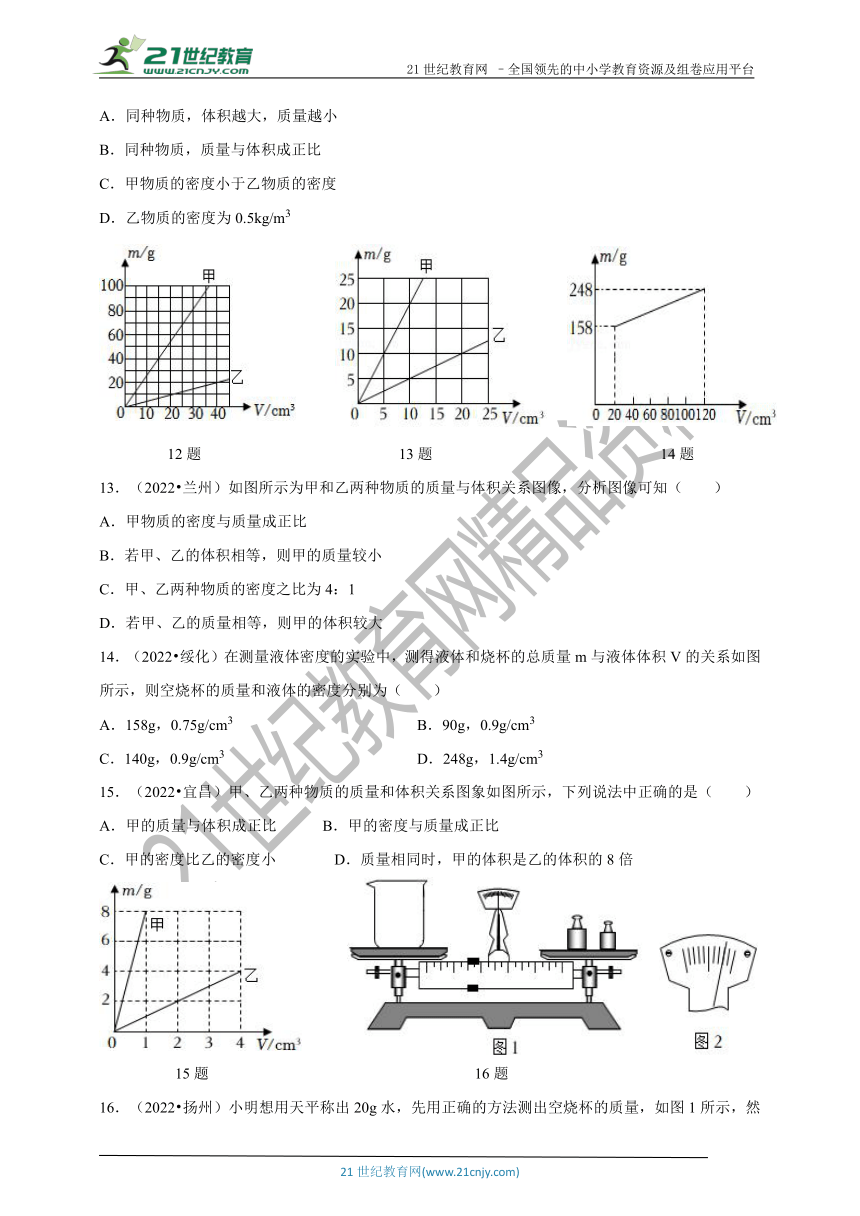 2023中考必备：中考物理分类精粹专题六：质量和密度（精编精析）