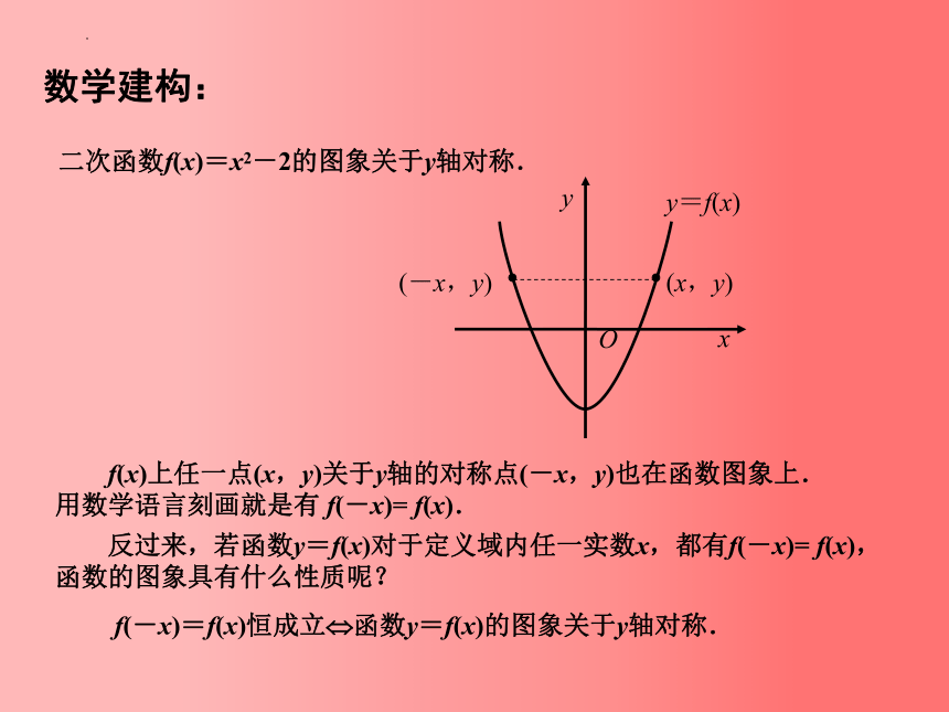 5.2　函数的简单性质（3）（课件）-苏教版高一数学必修第一册(共16张PPT)