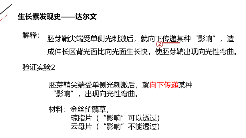 高中生物人教版必修3-3.1 植物生长素的发现 课件（共33张PPT）