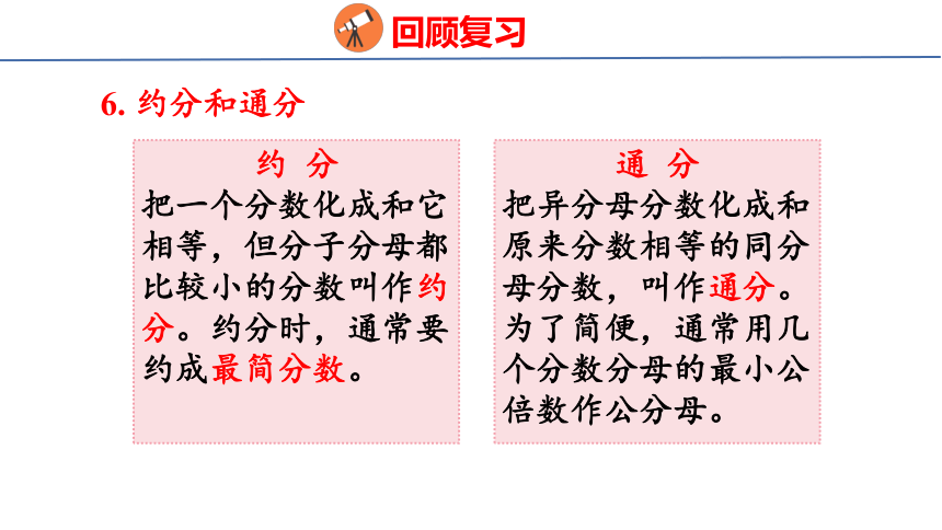 (2023春)人教版五年级数学下册 整理和复习（课件）(共23张PPT)