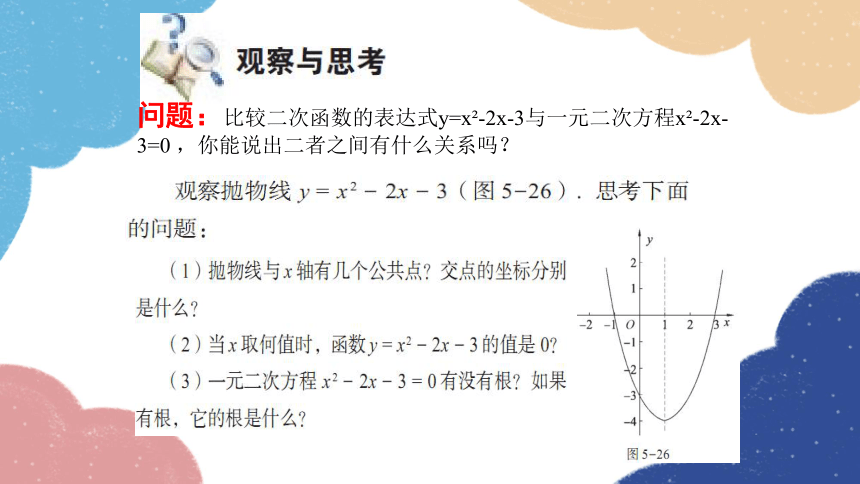 青岛版数学九年级下册 5.6  二次函数的图象与一元二次方程课件(共15张PPT)