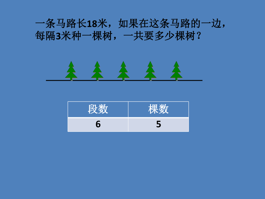 沪教版 三年级上册数学 -6.6 整理与提高（数学广场-植树问题） 课件 （共18张PPT）