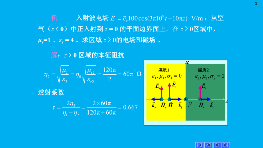 高二物理竞赛课件：均匀平面波对多层介质分界平面的垂直入射(共12张PPT)