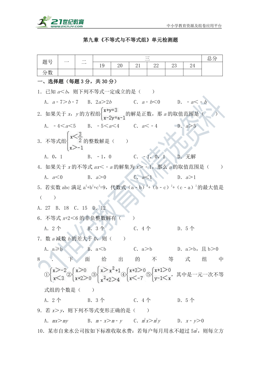 第九章 不等式与不等式组 单元同步检测试题（含解析）