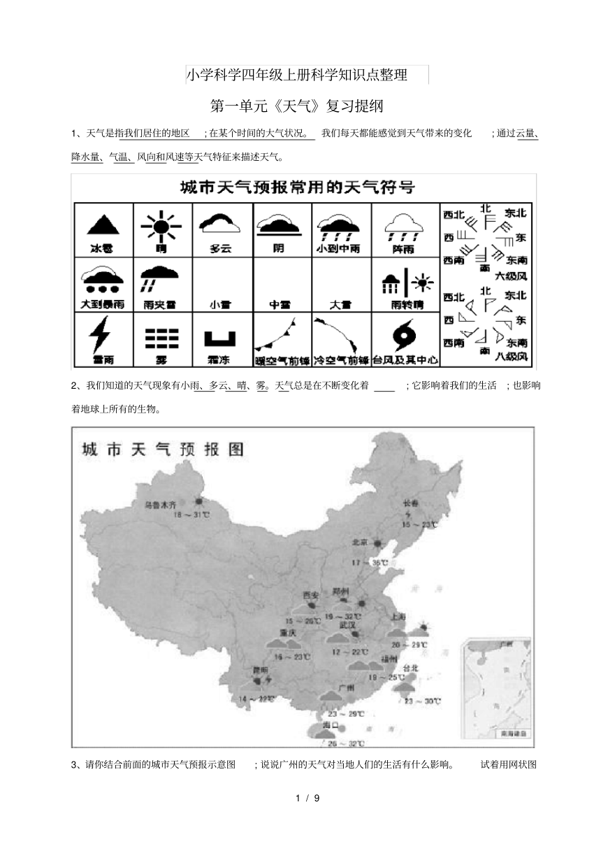 小学科学四年级上册科学知识点整理（pdf版）