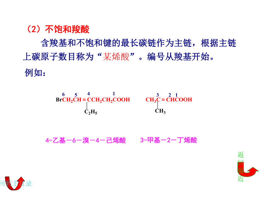 8.1羧酸 课件(共31张PPT)《基础化学(下册)》同步教学（中国纺织出版社）