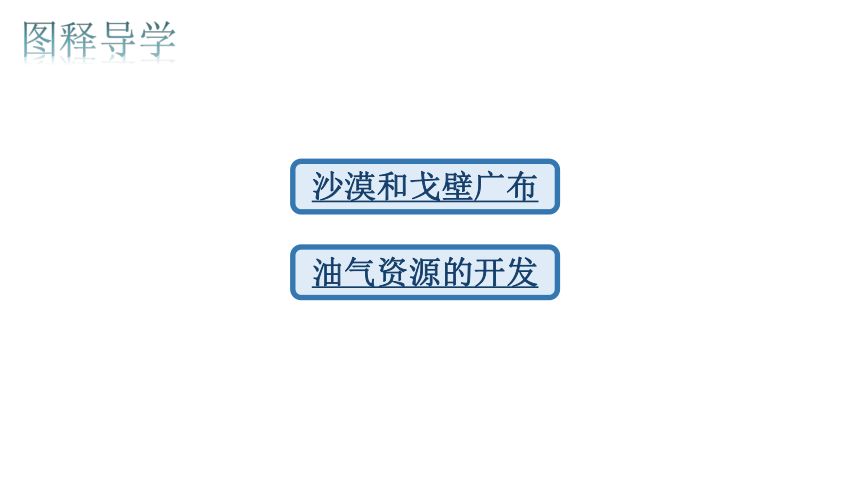 人教版地理八年级下册8.2 干旱的宝地──塔里木盆地  课件（20页ppt）