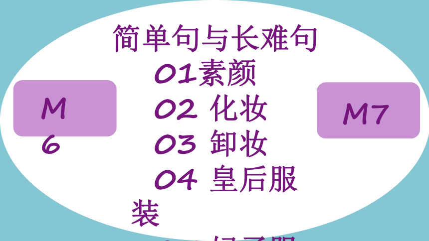 外研版英语八年级下册Module 6-Module10 期末语法复习课件(共14张PPT)