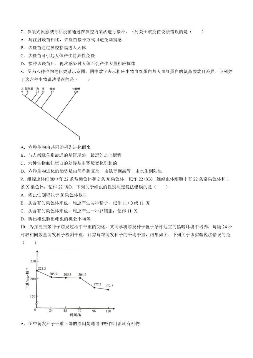 2022年内蒙古包头市中考生物真题（Word版，含答案）