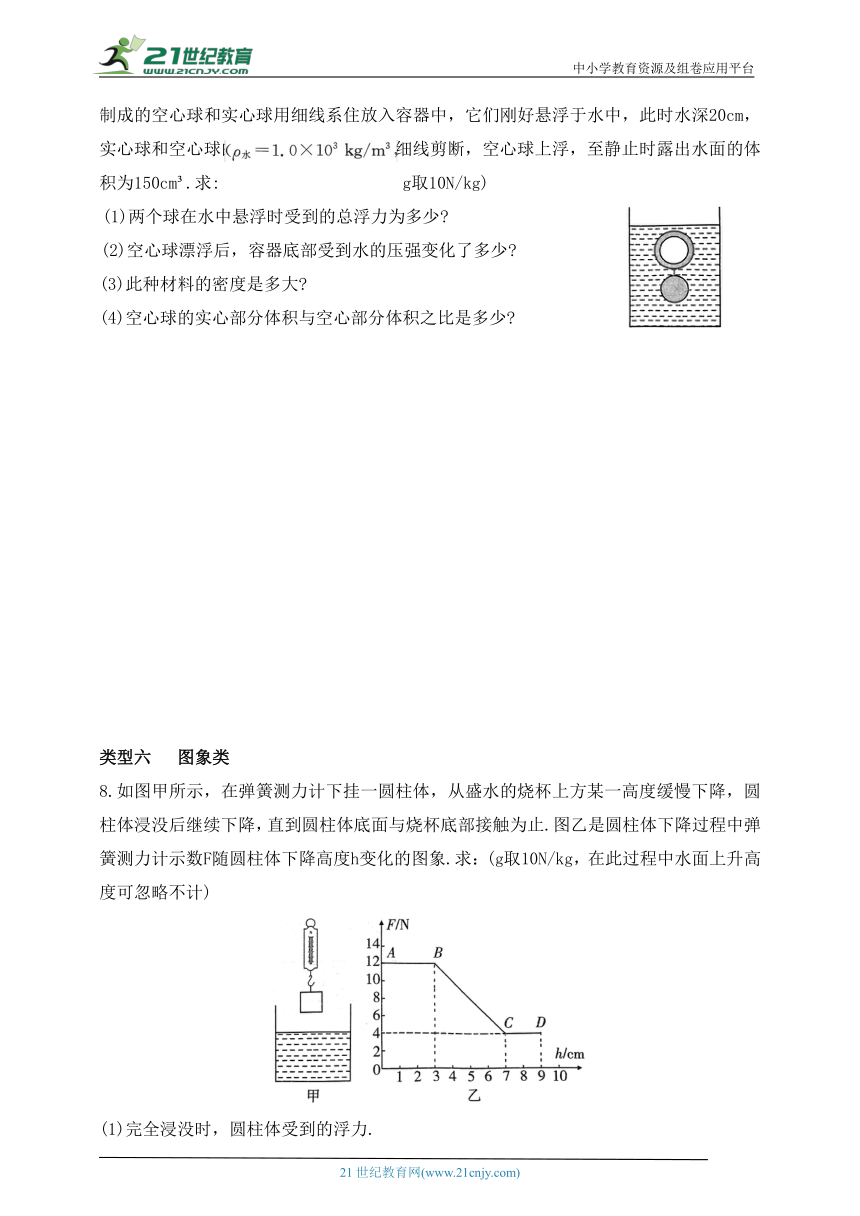 鲁科版(五四制) 初中物理 八年级下册 培优训练  第八章 浮力 压强和浮力的综合计算（含答案）