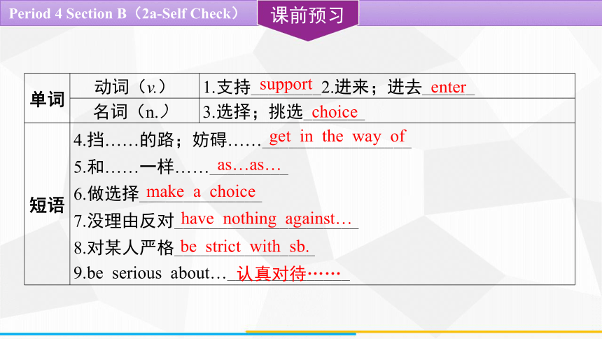Unit 7 Teenagers should be allowed to choose their own clothes.  Section B（2a-Self Check） 课件(共23张PPT