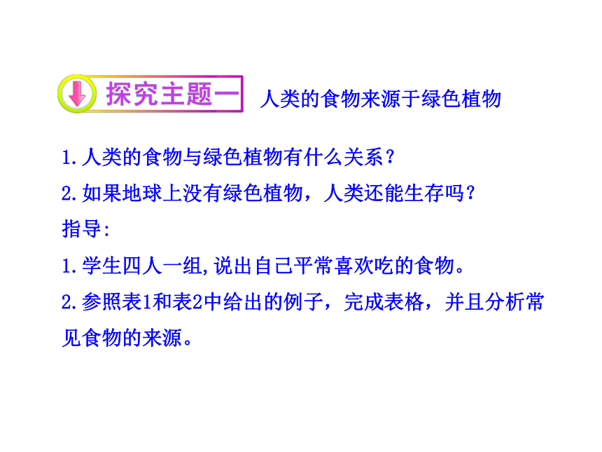 苏教版七上生物 7.1 绿色植物是食物之源 课件（28张PPT）