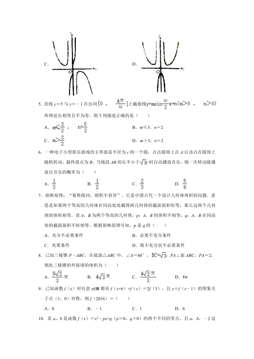 2021年江西省六校高考数学联考试卷（文科）（3月份）（Word含解析版）