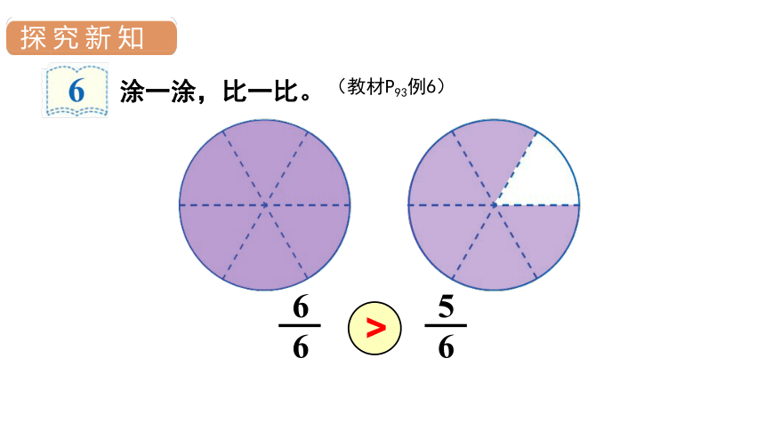 人教版数学三年级上册8 同分母分数比较大小课件（15张PPT)