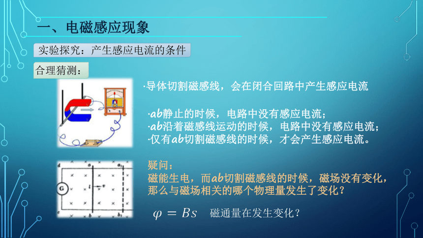 物理人教版（2019）必修第三册13.3《电磁感应现象及应用》（共13张ppt）
