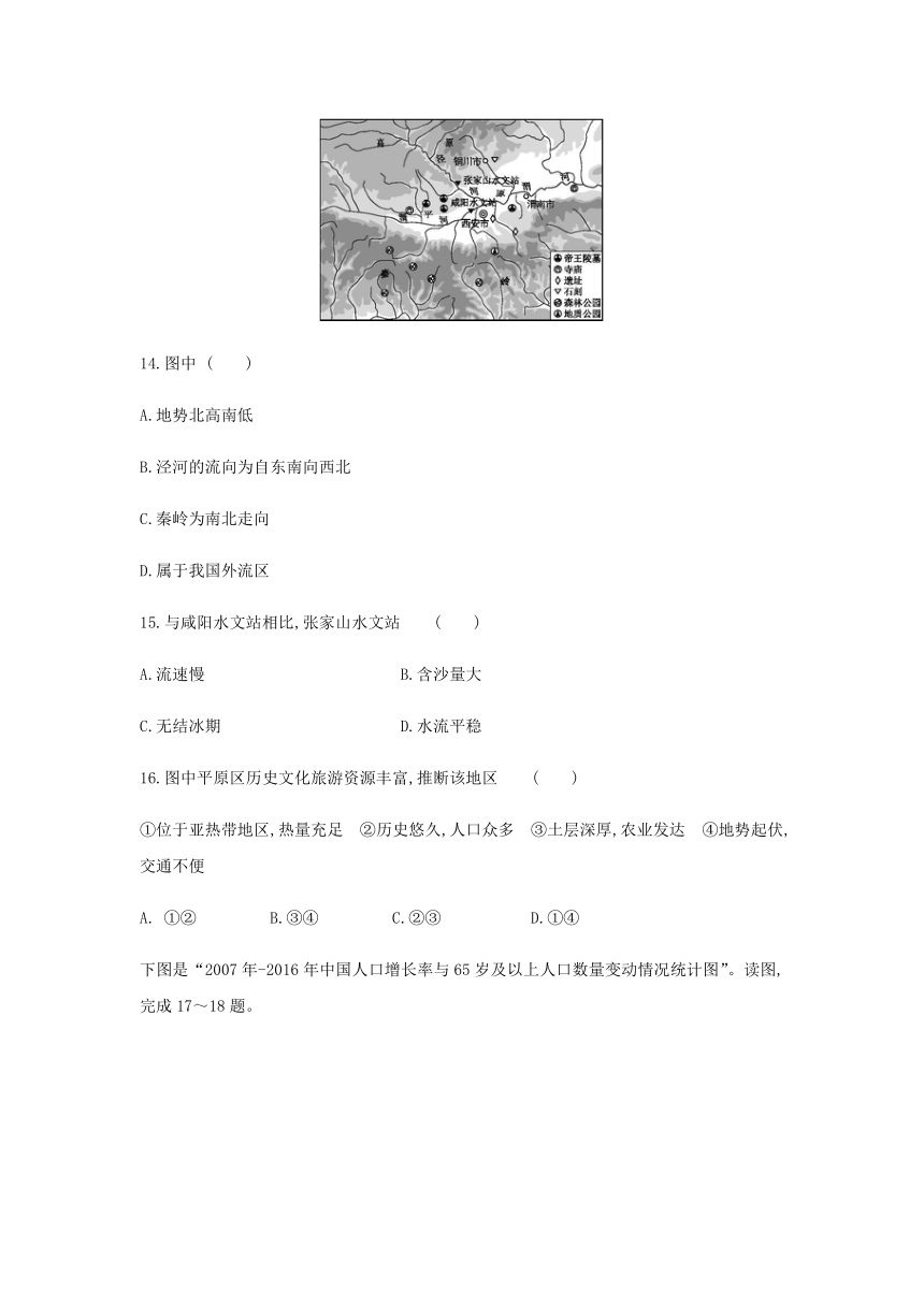 山西省2020-2021学年汾阳市东关中学八年级上学期期末复习地理模拟试卷（Word版，含答案）