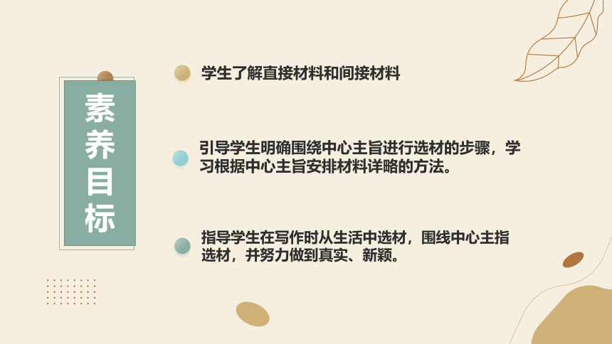 2023-2024学年七年级语文下学期精讲课堂（统编版）第四单元写作 怎样选材  课件(共36张PPT)