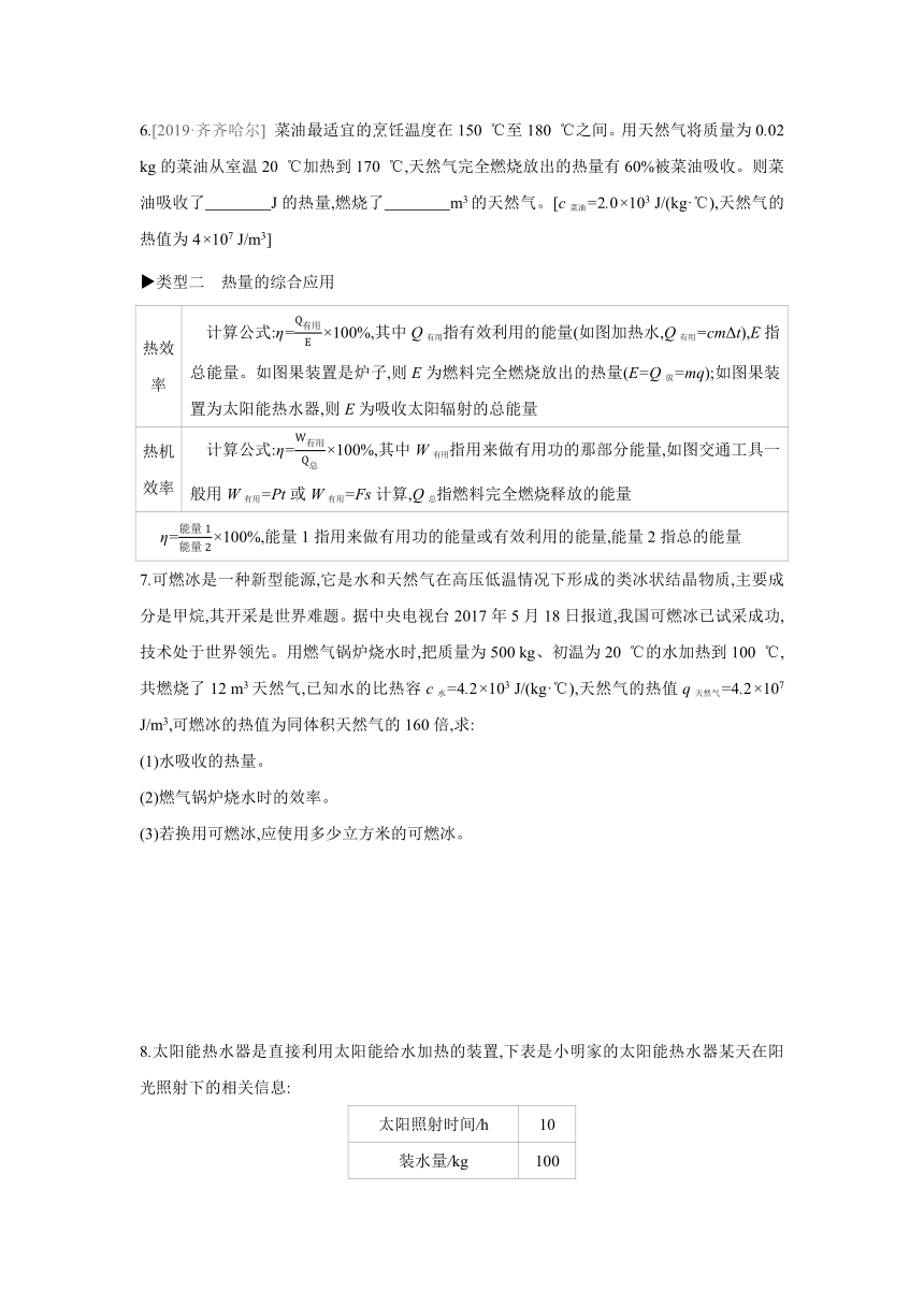 沪科版物理九年级全册课课练：专题训练  热量、热值、热机效率的计算（含答案）