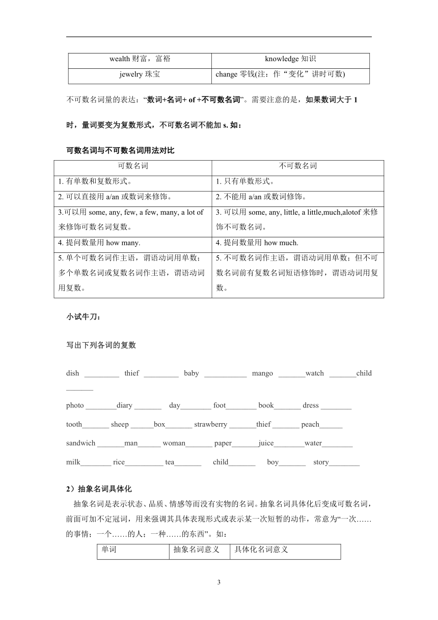 2022届高考英语一轮复习语法体系第二讲 名词和数词 学案（无答案）