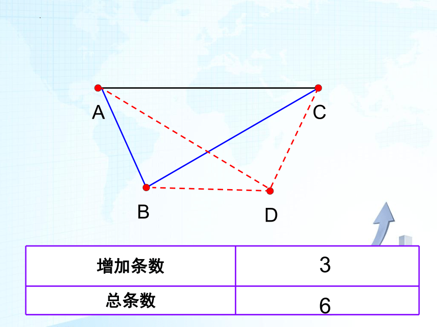 人教版六年级数学下册《数学思考：找规律》课件(共17张PPT)