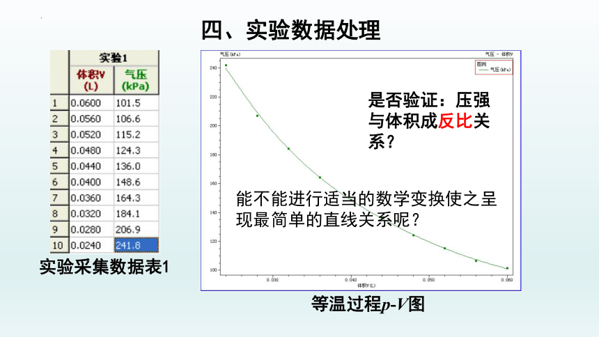 2.1气体实验定律(I)课件-2021-2022学年高二下学期物理粤教版（2019）选择性必修第三册(共31张PPT)