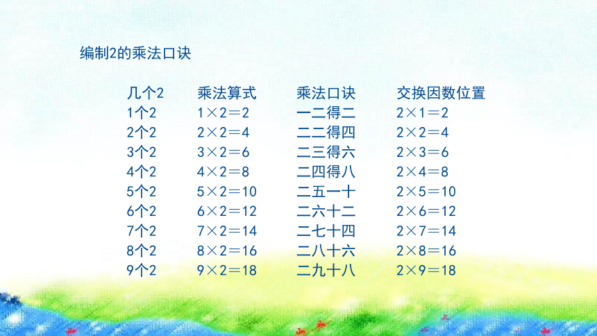 沪教版二年级上2.6《2的乘法》课件（12张PPT)