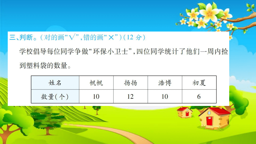 人教版二年级数学下册 第1单元过关检测卷 课件(共18张PPT)