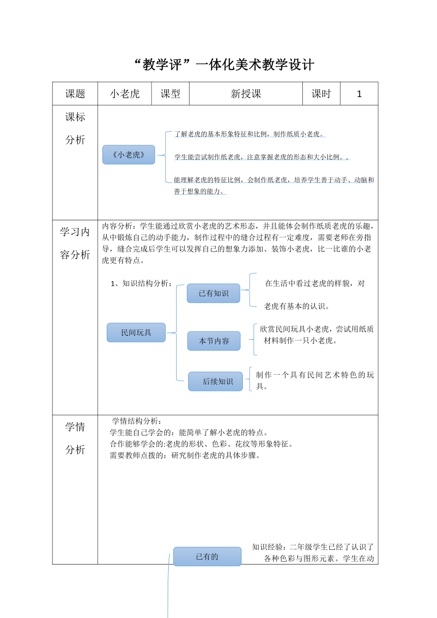 第3课小老虎（教案）湘美版美术二年级下册(表格式)