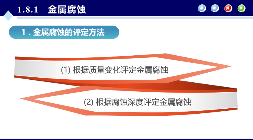 第1章 化工设备材料及其选择_6 同步课件 (共36张PPT) 化工设备机械基础（第八版）（大连理工版）