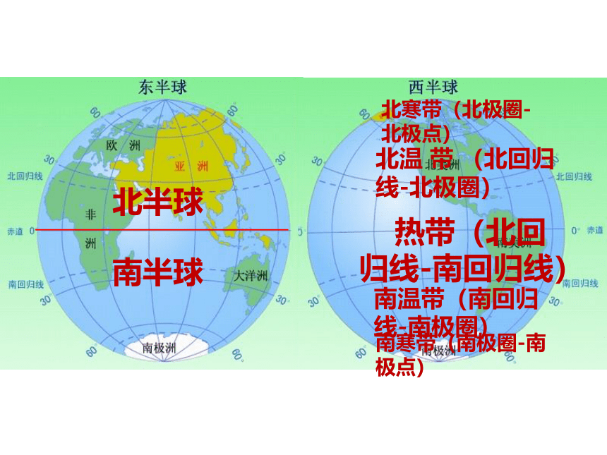 1.1《疆域》课件2021-2022学年人教版初中地理八年级上册（32张PPT）