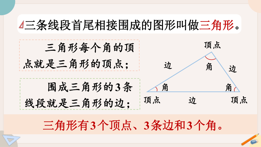 苏教版四年级数学下册7.1三角形的认识（教学课件）(共22张PPT)