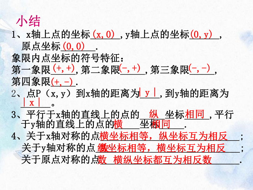 北师大版八年级数学上册 第三章位置与坐标  回顾与思考 优质课件(共13张PPT)