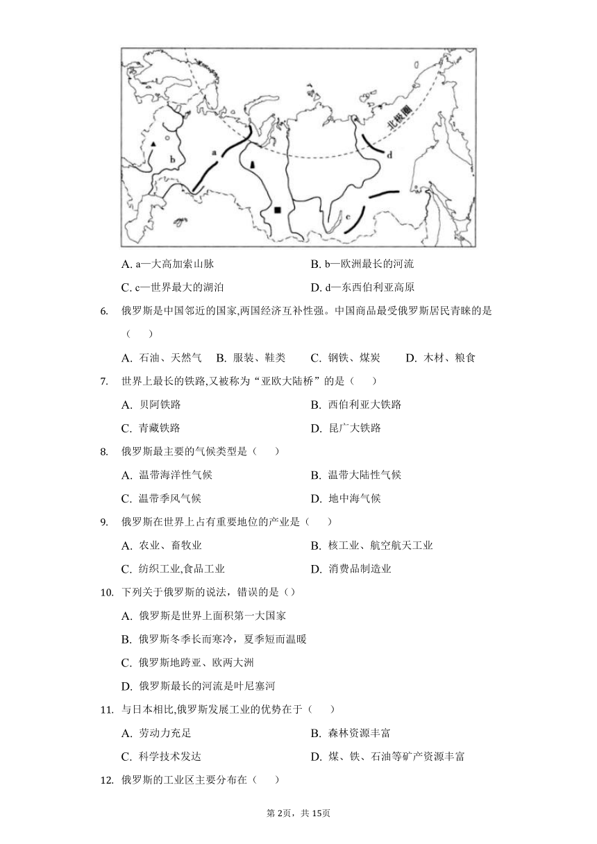 初中地理人教版七年级下册第七章第四节俄罗斯练习题（Word，解析版）