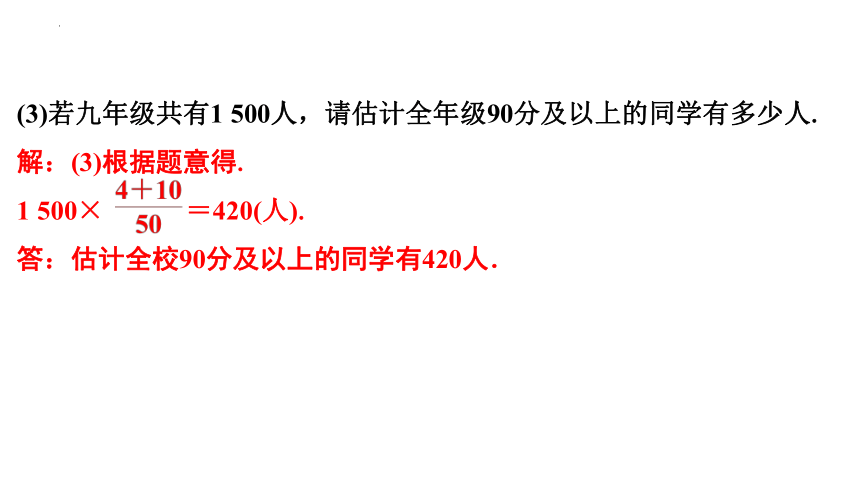 第二十章 数据的分析 单元复习课 课件-2023-2024学年人教版数学八年级下册（25张PPT）