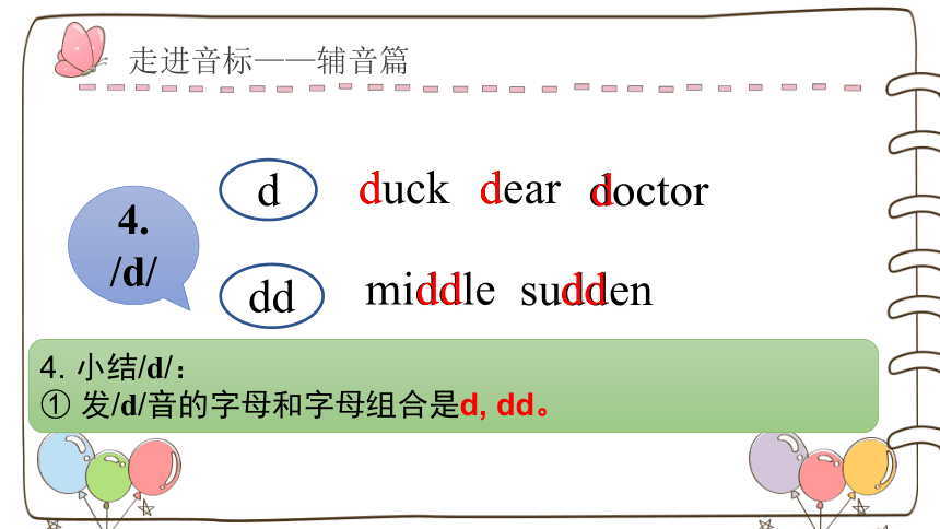 通用 小学英语小升初复习专题--国际音标学习第六讲 辅音篇 课件(共13张PPT)