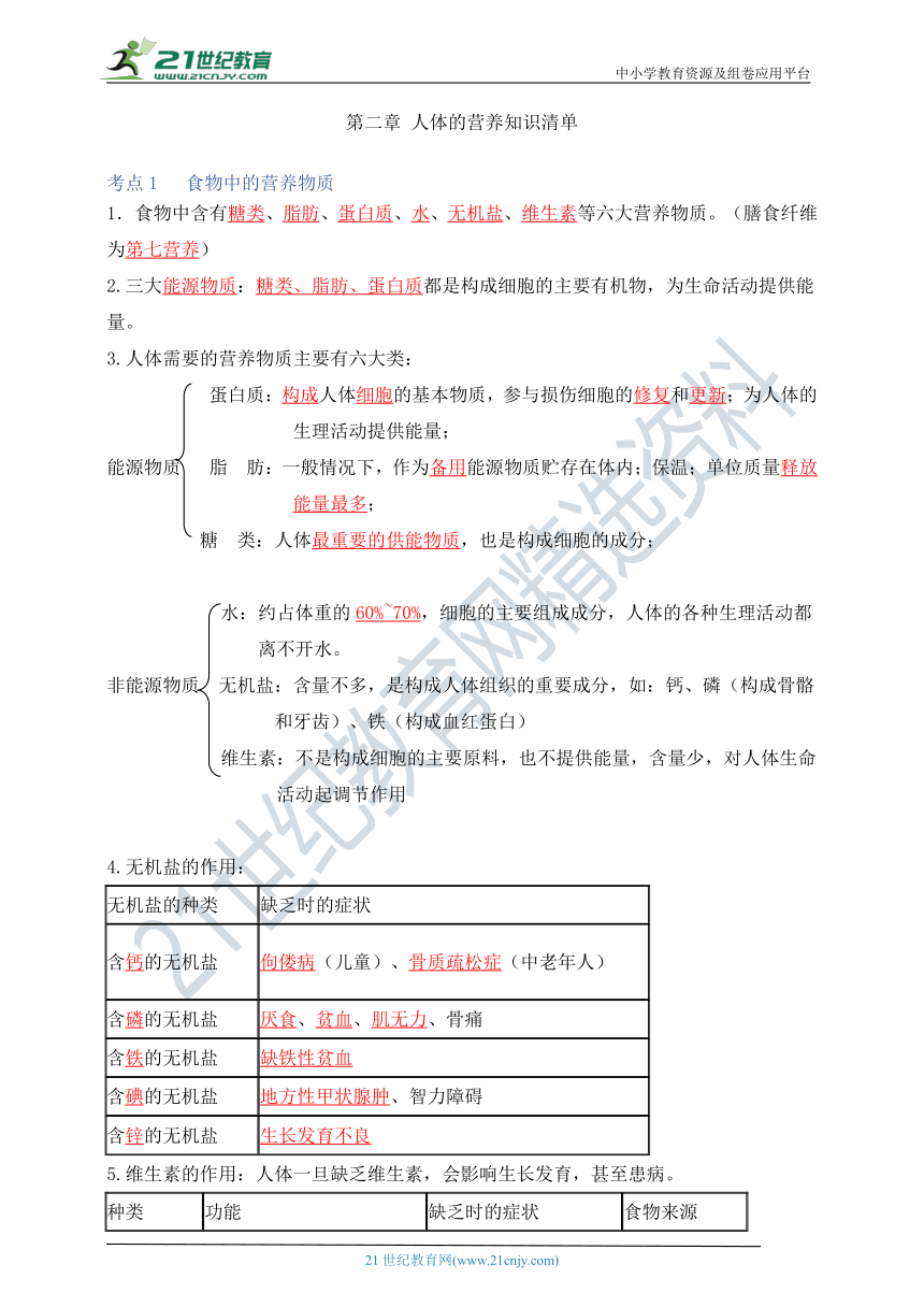 人教版七年级下册生物《第二章 人体的营养》知识清单