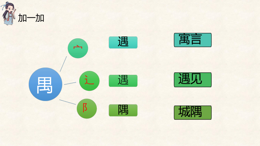 部编版语文二年级下册12 寓言二则（课件）(共26张PPT)