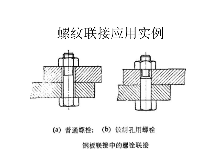 第10章 联接件 课件(共46张PPT)《机械设计基础》同步教学（电子工业版）