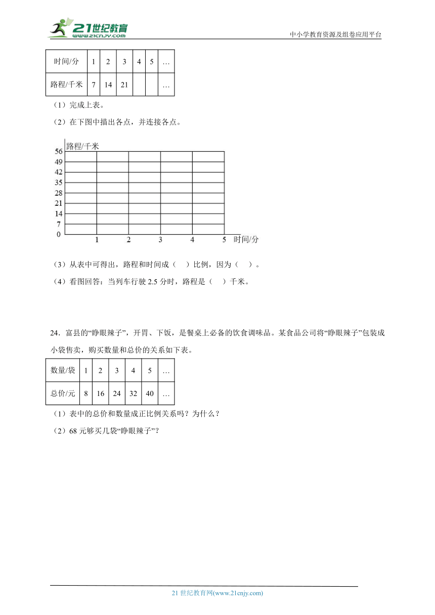 易错专题：比例的综合运用（综合训练）-小学数学六年级下册北师大版（含答案）