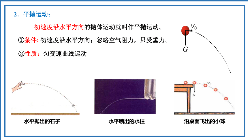 5.3实验：研究平抛运动的特点课件(共39张PPT)-人教版（2019）必修第二册第五章 抛体运动