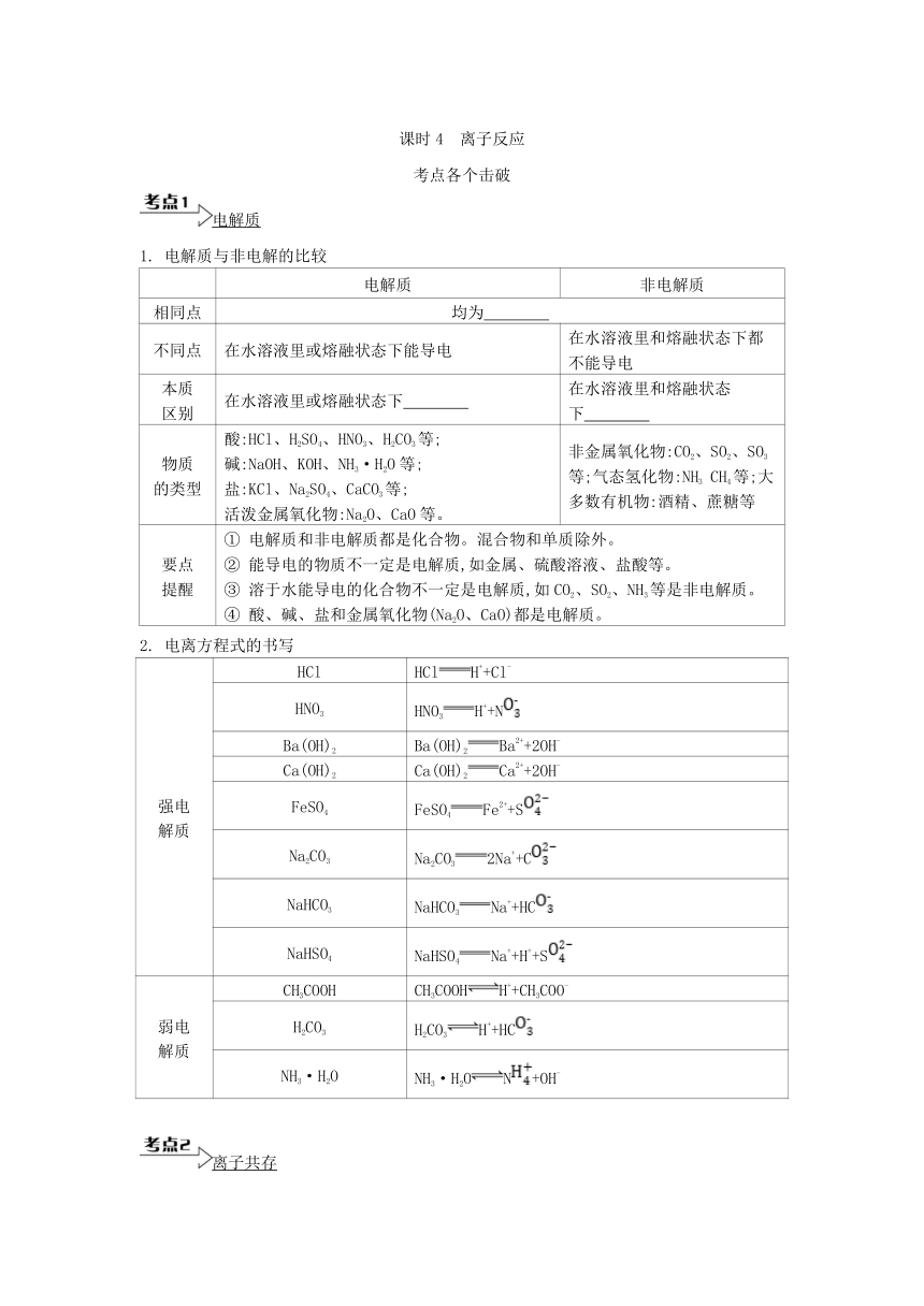 2023年江苏合格考考点各个击破 课时4　离子反应（含答案）