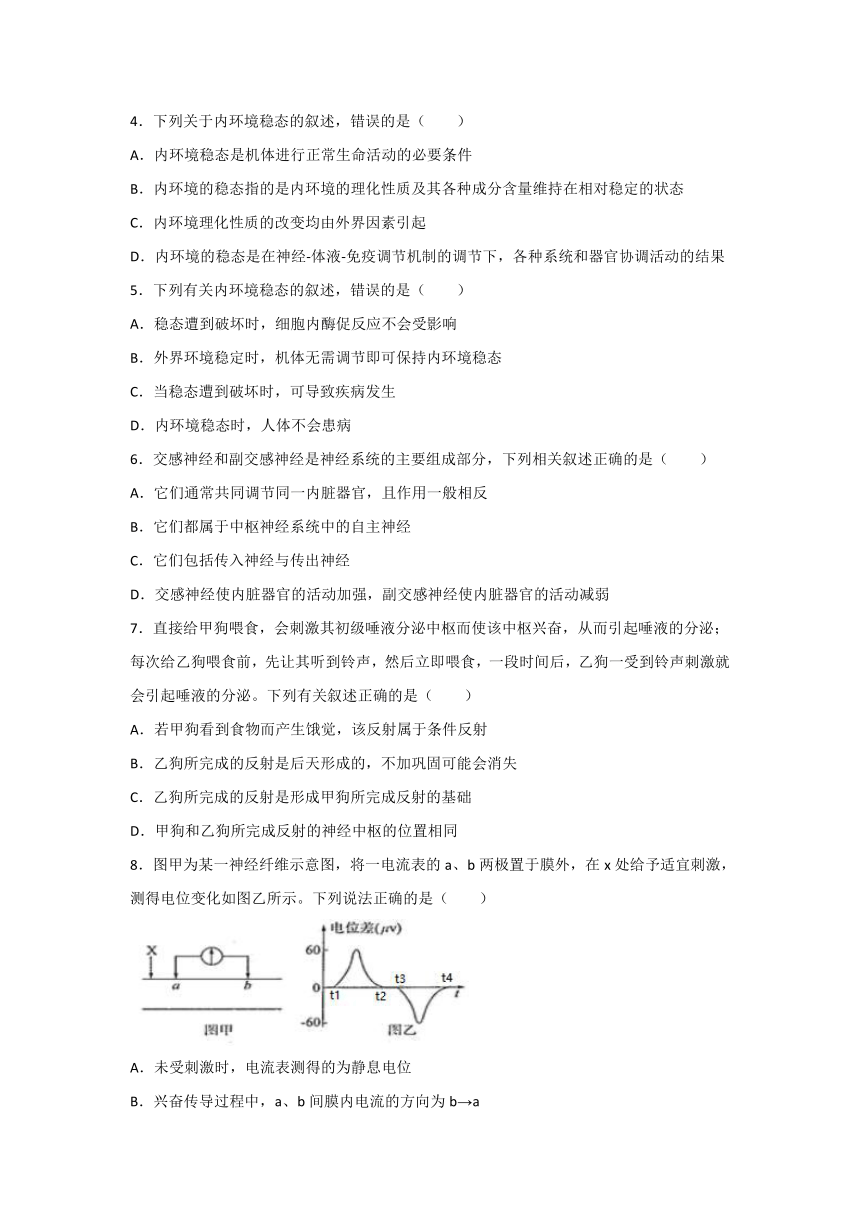 辽宁省葫芦岛市兴城中学2021-2022学年高二上学期10月月考生物试卷（Word版含答案）