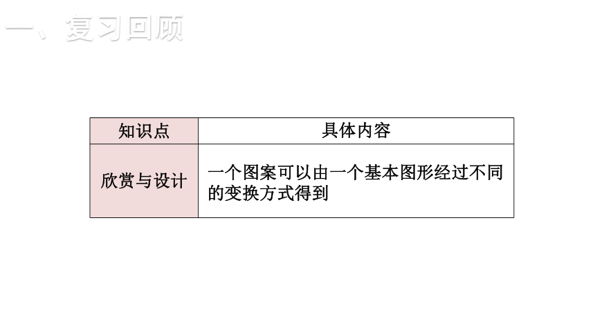 小学数学北师大版六年级下第三单元  图形的运动  练习三 课件(共15张PPT)