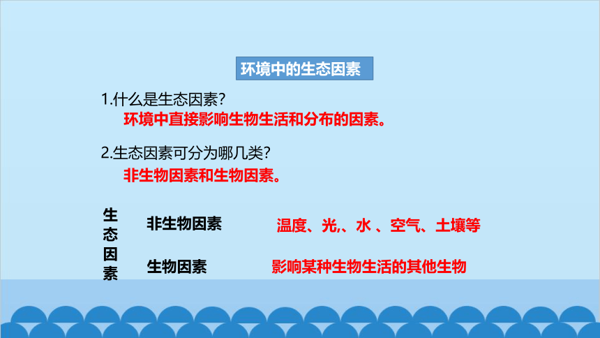 人教版生物七年级上册 第一单元第二章第一节 生物与环境的关系课件(共21张PPT)