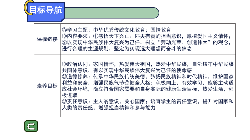 5.2少年当自强  课件(共30张PPT)统编版道德与法治九年级下册