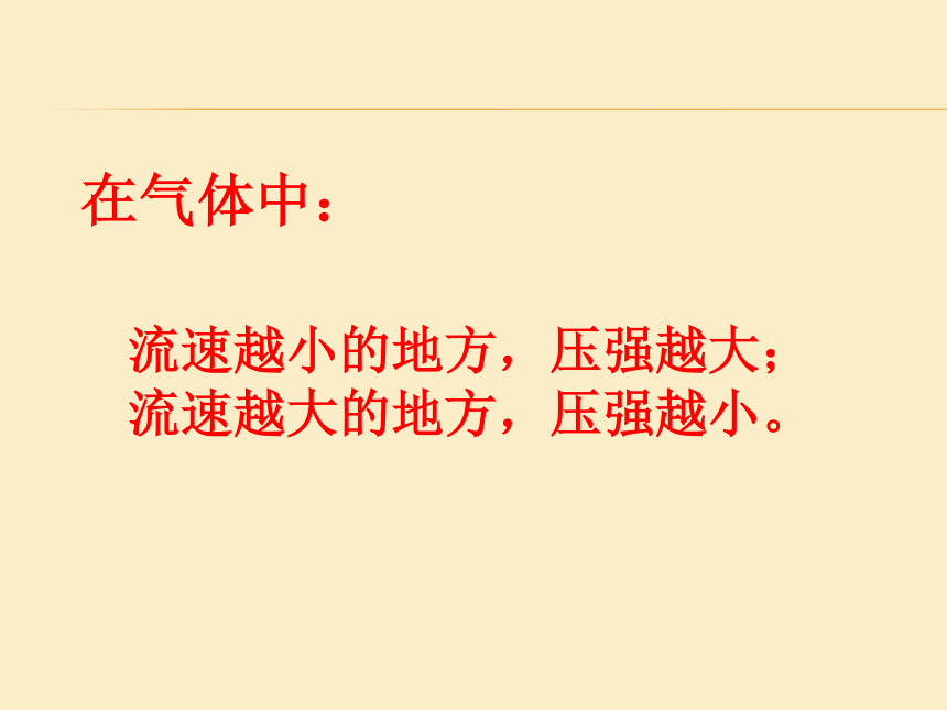 9.4  流体压强与流速的关系课件  2020－2021学年人教版物理八年级下册（28张ppt)