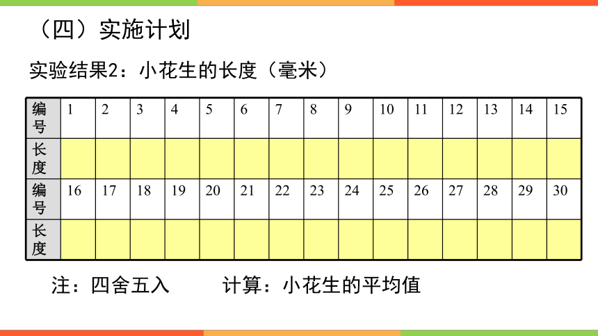 人教版生物八年级下册7.2.5生物的变异课件(共34张PPT)