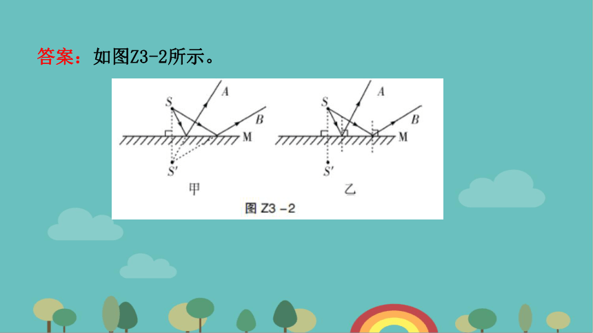 粤沪版物理八年级上册 第三章 光和眼睛课件(共57张PPT)