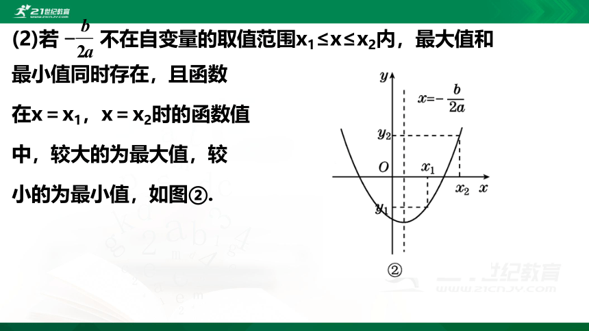 2.4.1 二次函数的应用  课件（共21张PPT）